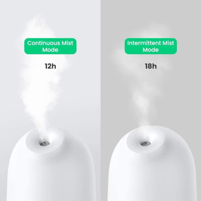 Ugreen UG80134LP225TK 400ml bộ xịt hương thơm văn phòng gia đình có đèn - HÀNG CHÍNH HÃNG