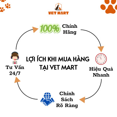 Five Ivermectin - Thuốc Hỗ Trợ Trị Nội, Ngoại Ký Sinh Trùng Cho Thú Cưng - Fivevet