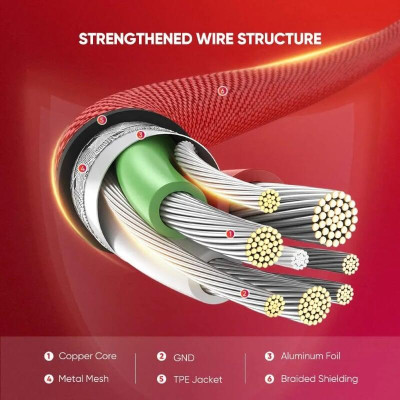 Ugreen UG60555US299TK 1m cáp usb lightning bọc nhôm chống nhiễu góc 90 độ màu đỏ - HÀNG CHÍNH HÃNG