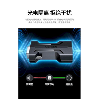 Ugreen UG80734CM363TK 1pcs Black Photoelectric Isolator Passive RS232 Serial - HÀNG CHÍNH HÃNG