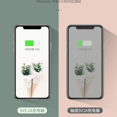 Ugreen UG50955CD146TK Màu Trắng Củ sạc nhanh 2 cổng USB 3.1A + 2.4A US - HÀNG CHÍNH HÃNG