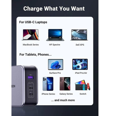 Ugreen UG9054890548TK 140W kèm cáp USB-C dài 1.8M Màu Xám Bộ sạc nhanh Nexode có 2 cổng USB-C và 1 cổng - HÀNG CHÍNH HÃNG