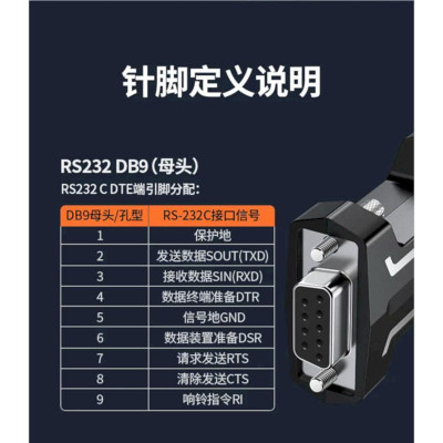 Ugreen UG80735CM364TK 2pcs Extender Passive RS232 Serial - HÀNG CHÍNH HÃNG