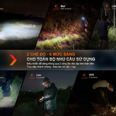 Đèn Pin Đội Đầu Fenix HL32R-T