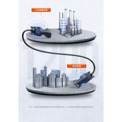 Ugreen UG80735CM364TK 2pcs Extender Passive RS232 Serial - HÀNG CHÍNH HÃNG