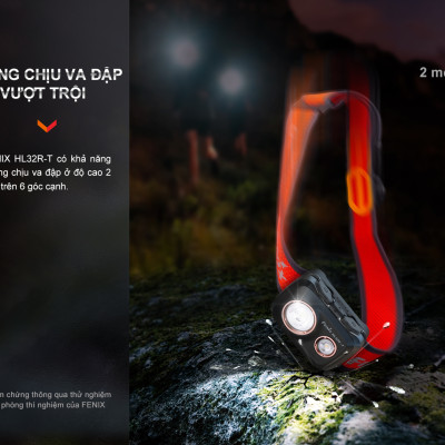 Đèn Pin Đội Đầu Fenix HL32R-T