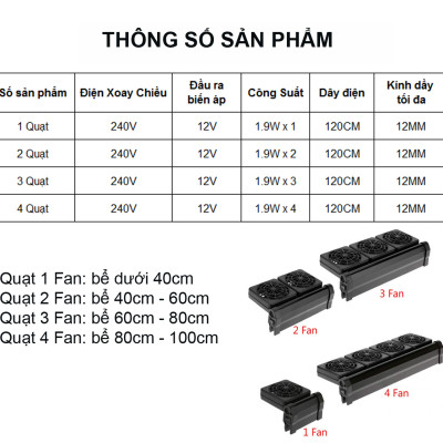 Quạt tản nhiệt làm mát nước bể cá Cool Summer cao cấp