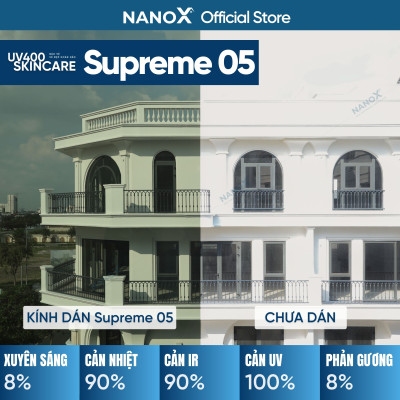 Phim cách nhiệt màu đen, màu tối NanoX