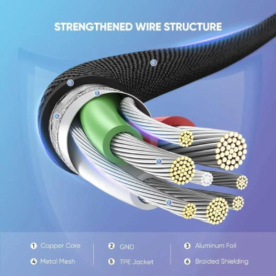 Ugreen UG60521US299TK 1m black usb 2.0a revolution lightning male elbow plug nickel-plated aluminum shell with braided net - HÀNG CHÍNH HÃNG