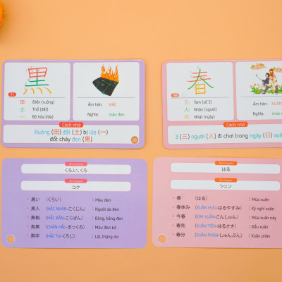 Flashcard Hack Não 220 Kanji N5 - Hướng Dẫn Học Qua Câu Chuyện