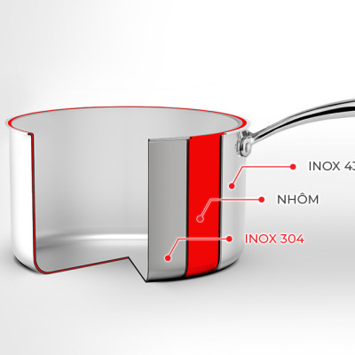 Quánh inox 3 lớp cao cấp đáy liền Tri-max XS EL-3745 size 16cm