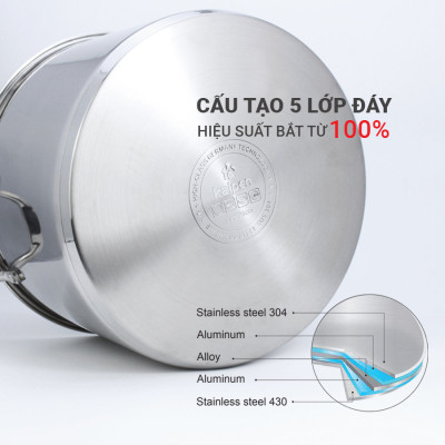 Nồi luộc gà inox 304 cao cấp 5 đáy Kalpen Lermat dung tích 12L/15L, bảo hành 5 năm chuẩn Đức
