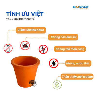 Compo 2 lõi lọc nước uống trực tiếp SWACF 7L | CWF Nano bạc, tốc độ lọc 2 - 4 lít/giờ, giữ khoáng thiết yếu