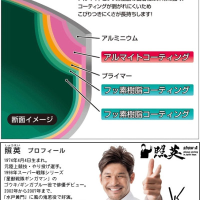 Nồi chống dính cao cấp 5 lớp đáy từ Show-A size 2.8 lít - hàng nội địa Nhật Bản