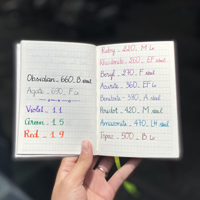 Sổ Tay Lamy B1 Notebook Hardcover A6 Black Purple 4034269