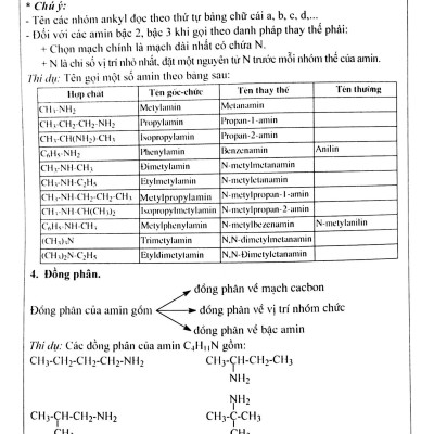 Chinh Phục Hóa Học 12 Hữu Cơ - Bằng Phương Pháp Giải Nhanh Và Kỹ Thuật Hiện Đại Nhất (Tập 2)