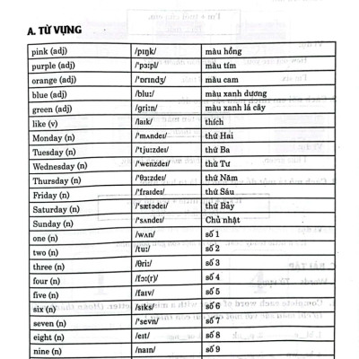 Sách - Bài Tập Tiếng Anh 2  (Biên Soạn Theo Bộ Sách Family And Friends 2 National Edition - 2022)