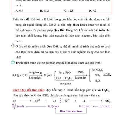 Sức Mạnh Quy Đổi