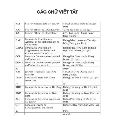 Giáo Dục Việt Nam Thời Kỳ Thuộc Địa Qua Tài Liệu Và Tư Liệu Lưu Trữ (1858 - 1945)