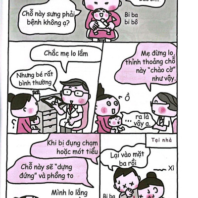 Cẩm Nang Chăm Sóc Cơ Quan Sinh Dục Bé Trai - Hạn Chế Thấp Nhất Tỷ Lệ Phẫu Thuật Hẹp Bao Quy Đầu