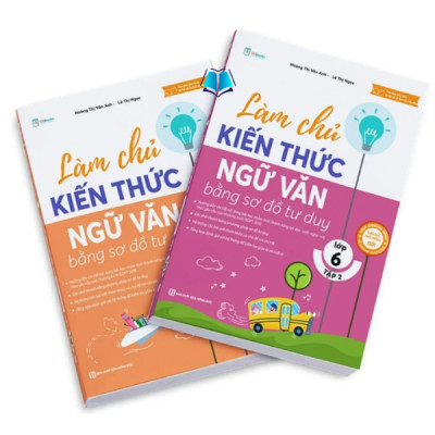 Sách - Combo/Lẻ Làm chủ kiến thức bằng sơ đồ tư duy lớp 6 Toán - Ngữ Văn - Tiếng Anh
