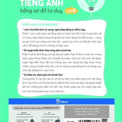 Làm chủ kiến thức tiếng Anh bằng sơ đồ tư duy lớp 6 - Học kèm app