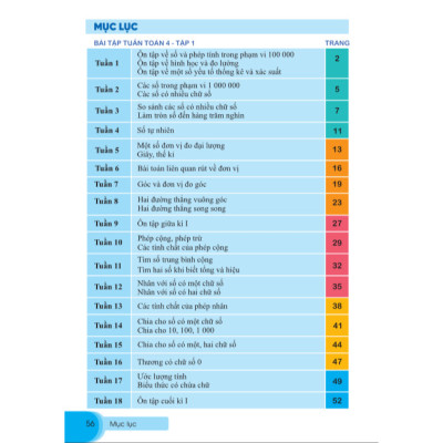 Sách - Bài Tập Tuần Toán 4 - Cánh Diều - ndbooks