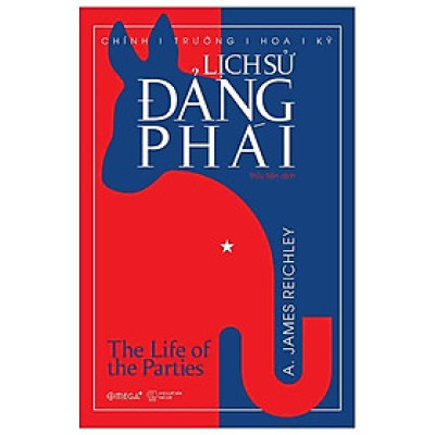 Chính Trường Hoa Kỳ: Lịch Sử Đảng Phái