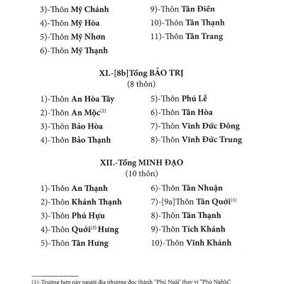 Nam Kỳ Địa Hạt Tổng Thôn Danh Hiệu Mục Lục - San Định Năm Nhâm Thìn 1892