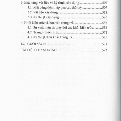 Kiến Trúc Champa Trong Lịch Sử