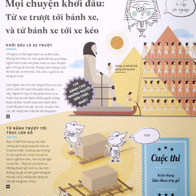 Lịch Sử Chế Tạo Xe Hơi