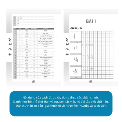 Sách - Giáo Trình Hán Ngữ - Phiên Bản Mới Bộ 6 Cuốn - MCBooks
