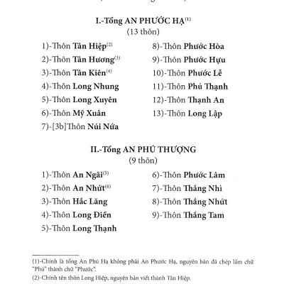 Nam Kỳ Địa Hạt Tổng Thôn Danh Hiệu Mục Lục - San Định Năm Nhâm Thìn 1892