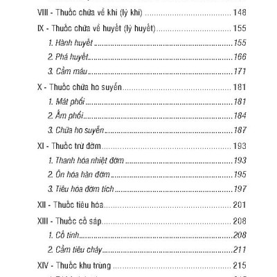 Thuốc Nam Và Châm Cứu - Phần Dược