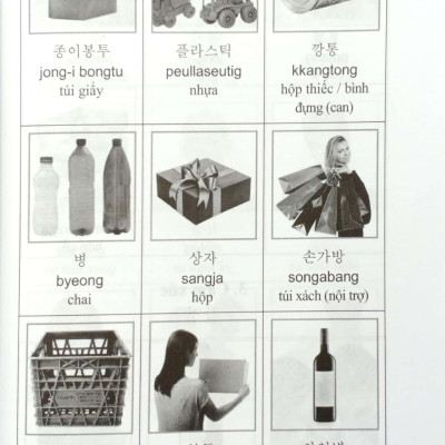 3500 Từ Vựng Tiếng Hàn Theo Chủ Đề