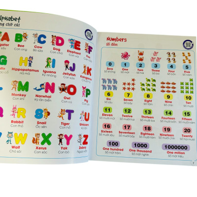 Sách- Bé Chinh Phục 2000 Từ Vựng Tiếng Anh 119 trang (My First 2000 English Words)