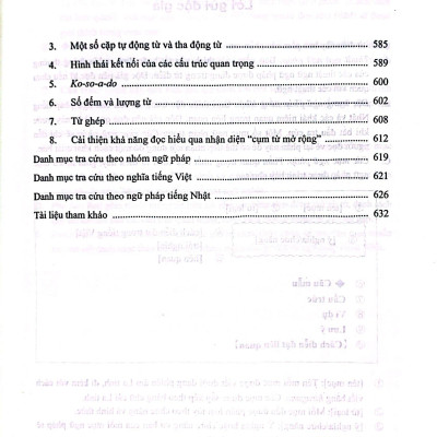 Từ Điển Ngữ Pháp Tiếng Nhật Sơ Cấp