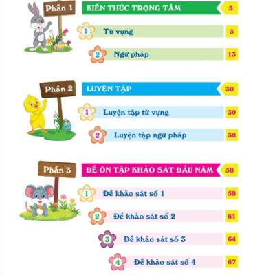 Sách - Ôn Hè Tiếng Anh Lớp 3 - Dành cho học sinh lớp 3 lên 4 (1 cuốn)