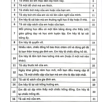 Những Bài Văn Miêu Tả 4