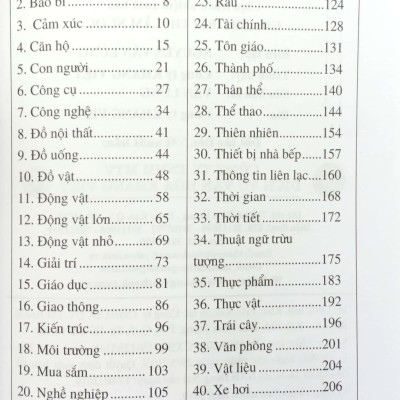 3500 Từ Vựng Tiếng Hàn Theo Chủ Đề