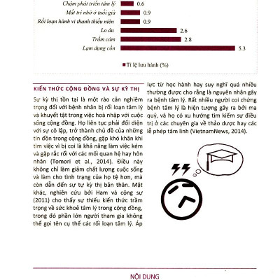 Tâm Lý Học Trong Nháy Mắt (Tập 4)