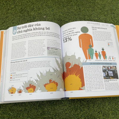 HOW WE’RE F***ING UP OUR PLANET - TA ĐANG HỦY DIỆT TRÁI ĐẤT NHƯ THẾ NÀO -