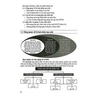 Ứng Dụng Trí Tuệ Nhân Tạo AI Trong Dạy Và Học Môn Khoa Học Tự Nhiên (Dành Cho Giáo Viên Và Học Sinh-Dùng chung SGK) (HA)