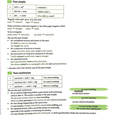 Grammar and Vocabulary for First and First for Schools Book with Answers and Audio