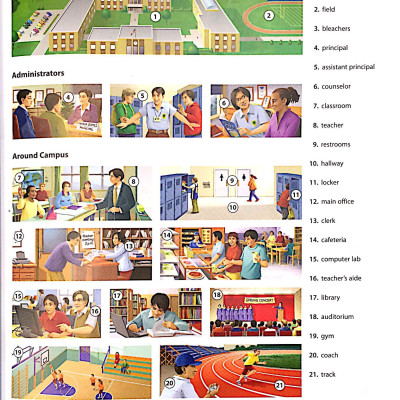 Oxford Picture Dictionary : The Monolingual Dictionary (American English) (Third Edition)