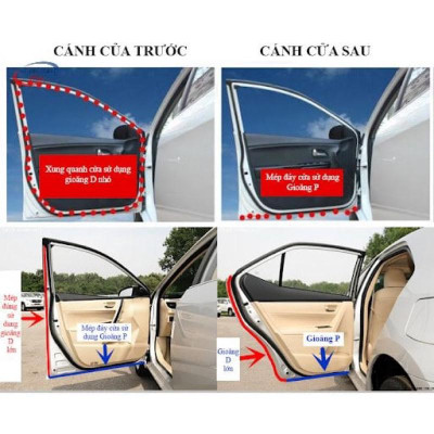 Bộ Gioăng cao su chống ồn cho xe hơi Sedan (Gioăng D, P, Z, B lõi thép) Loại sản phẩm chống ồn xe ô tô cao cấp
