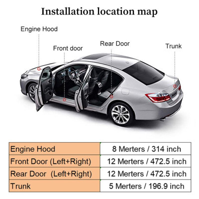 Gioăng Cao Su cao cấp Hai Lớp Cách Âm Chống Nước Dán Cửa Xe Hơi, Mui Xe Cách âm chống bụi chống ồn Ô tô