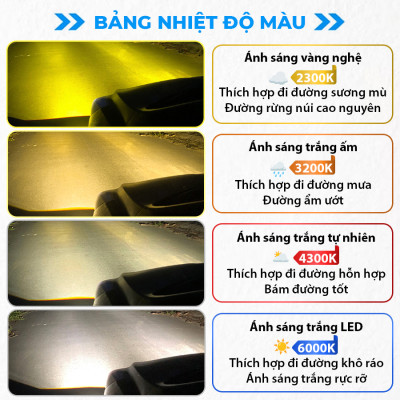 Combo 2 Bóng Đèn Halogen Tăng Sáng 50% OSRAM NEOLUX Dùng Cho Xe Ô Tô Xe Máy Chân H1 H4 H7 - Nhập Khẩu Chính Hãng