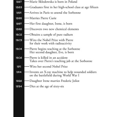 Who Was Marie Curie?