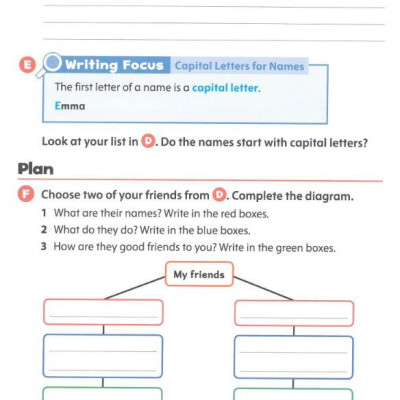 Oxford Discover 2nd Edition: Level 1: Writing and Spelling Book